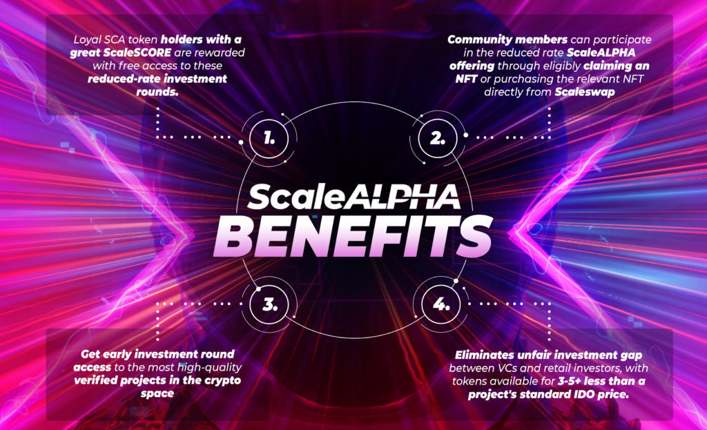 Benefits for ScaleALPHA cryptocurrency pre-IDO token selling pool.